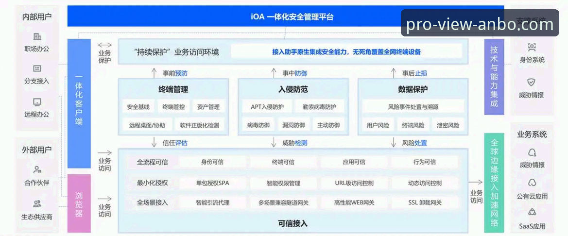 安博体育平台最新动态：深度解析“安博体育官方网站下载链接安装失败”问题与解决方案