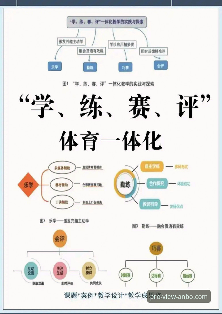 安博体育平台赛事分析完整指南：从数据解读到实战应用